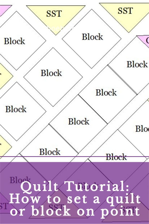 Quilt Tutorial: How to Set a Quilt or Block on Point Pin